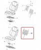 Module / Motorase electrice